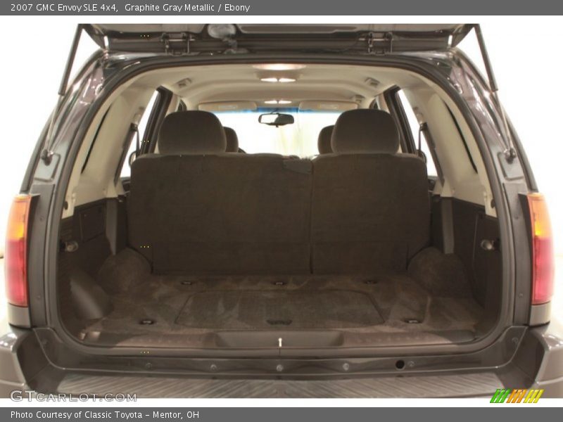 Graphite Gray Metallic / Ebony 2007 GMC Envoy SLE 4x4