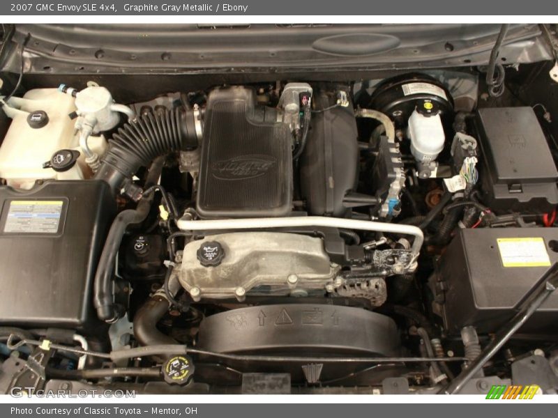 Graphite Gray Metallic / Ebony 2007 GMC Envoy SLE 4x4