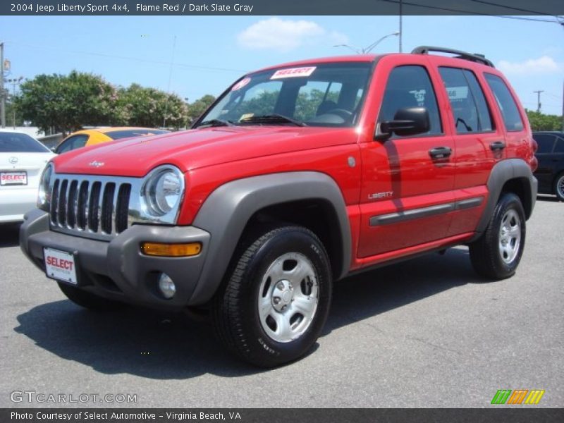 Flame Red / Dark Slate Gray 2004 Jeep Liberty Sport 4x4