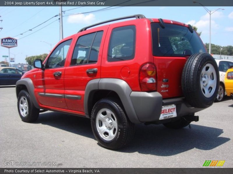 Flame Red / Dark Slate Gray 2004 Jeep Liberty Sport 4x4