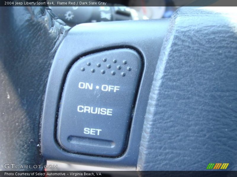 Flame Red / Dark Slate Gray 2004 Jeep Liberty Sport 4x4