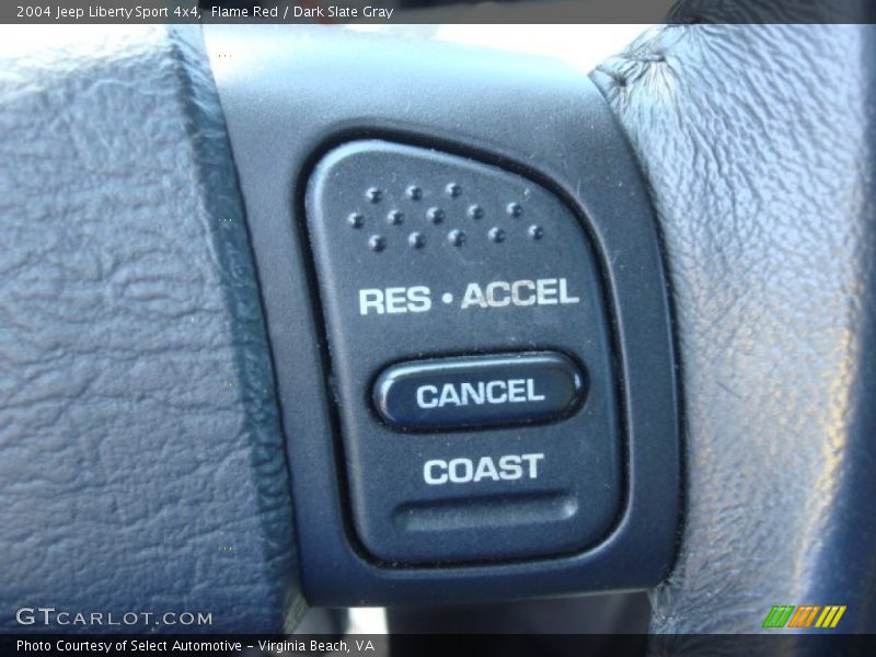 Flame Red / Dark Slate Gray 2004 Jeep Liberty Sport 4x4