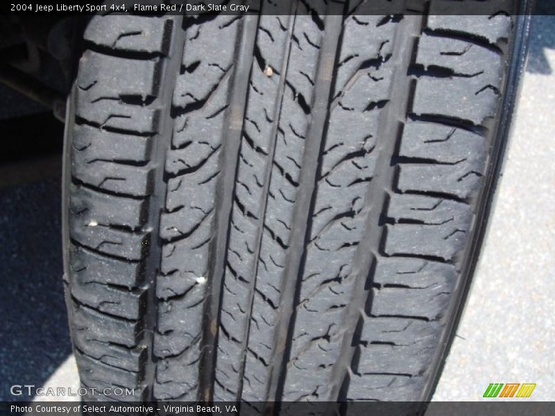 Flame Red / Dark Slate Gray 2004 Jeep Liberty Sport 4x4