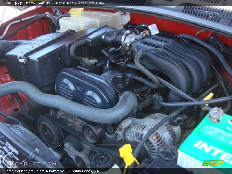 Flame Red / Dark Slate Gray 2004 Jeep Liberty Sport 4x4