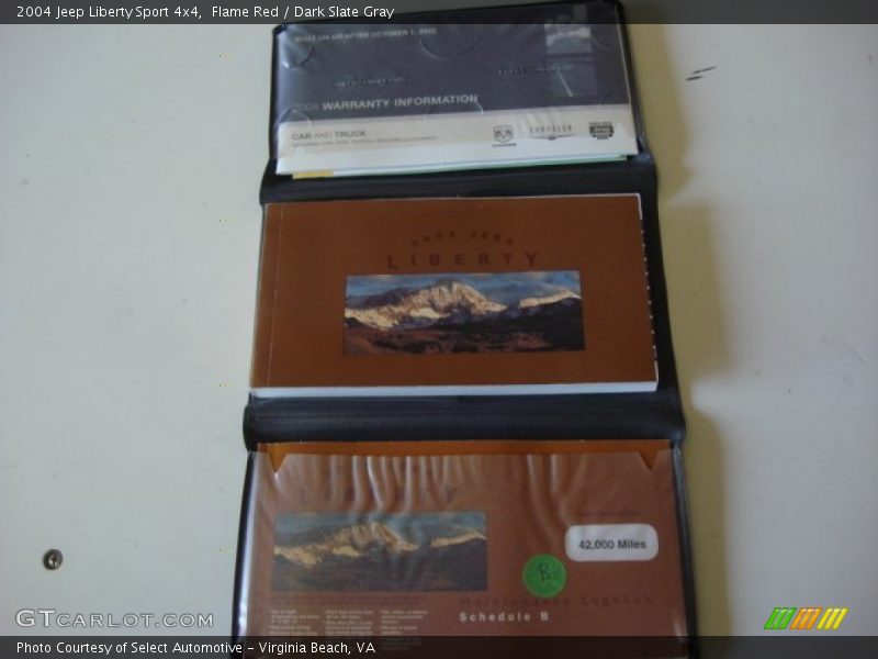 Flame Red / Dark Slate Gray 2004 Jeep Liberty Sport 4x4