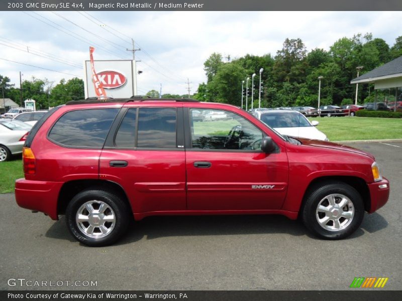 Magnetic Red Metallic / Medium Pewter 2003 GMC Envoy SLE 4x4