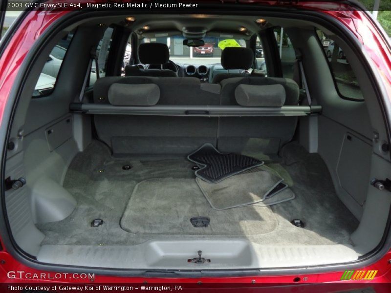 Magnetic Red Metallic / Medium Pewter 2003 GMC Envoy SLE 4x4