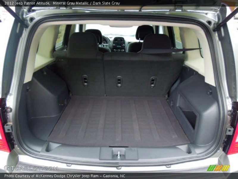  2012 Patriot Altitude Trunk