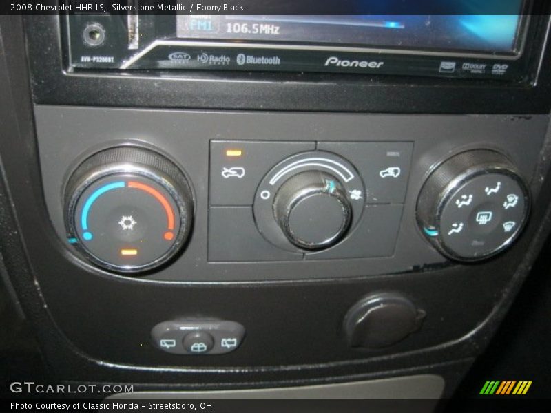 Controls of 2008 HHR LS