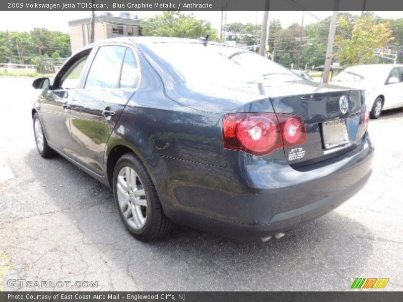 Blue Graphite Metallic / Anthracite 2009 Volkswagen Jetta TDI Sedan