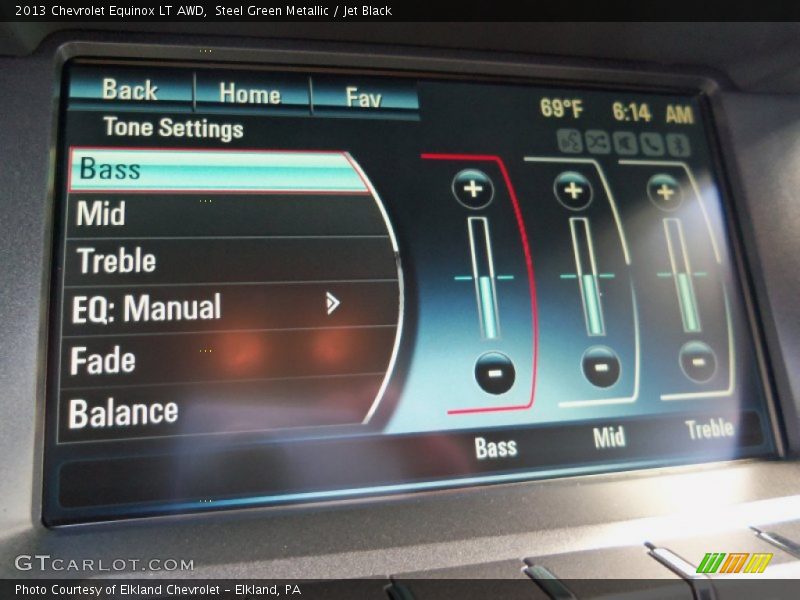 Steel Green Metallic / Jet Black 2013 Chevrolet Equinox LT AWD