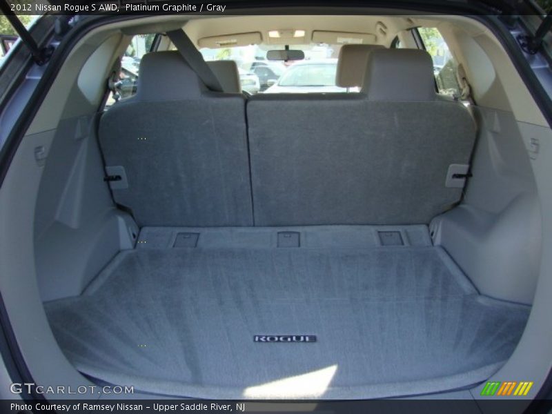 Platinum Graphite / Gray 2012 Nissan Rogue S AWD