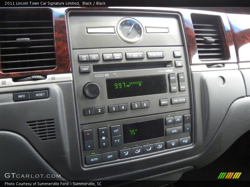 Black / Black 2011 Lincoln Town Car Signature Limited