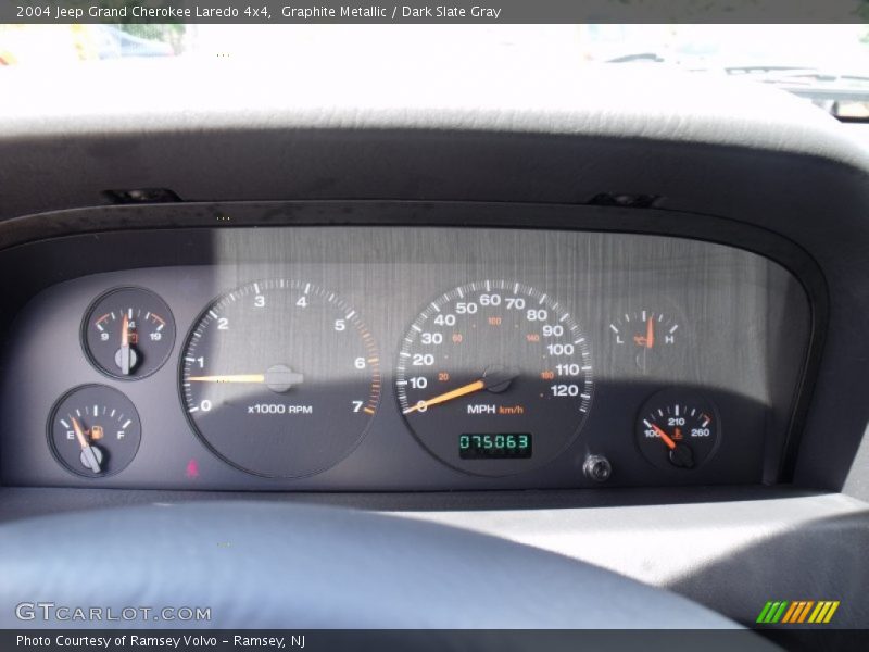  2004 Grand Cherokee Laredo 4x4 Laredo 4x4 Gauges