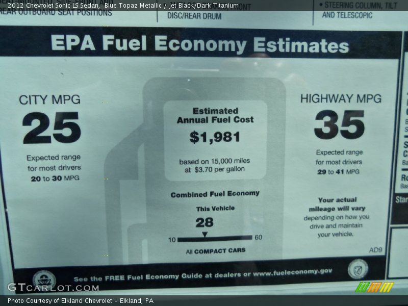  2012 Sonic LS Sedan Window Sticker