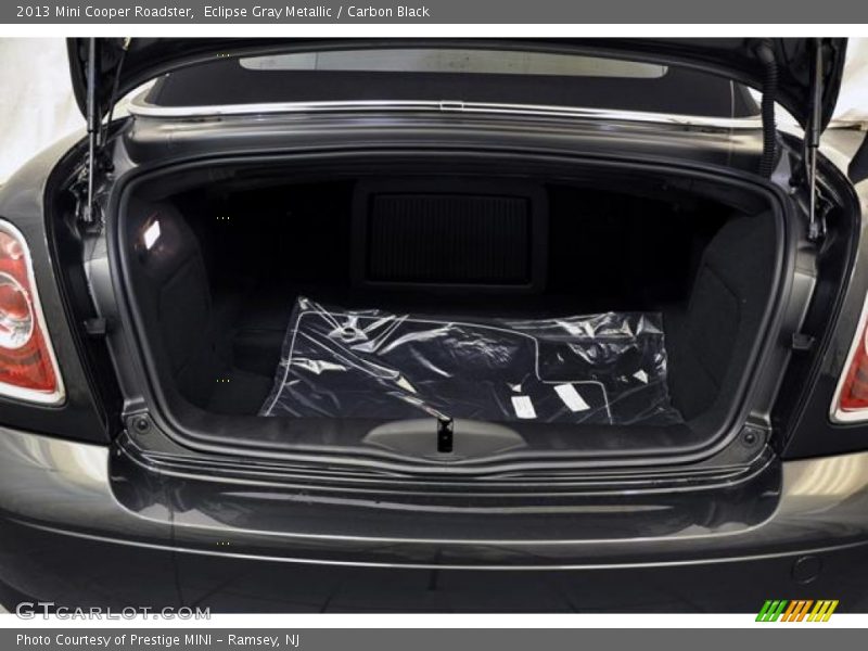 Eclipse Gray Metallic / Carbon Black 2013 Mini Cooper Roadster