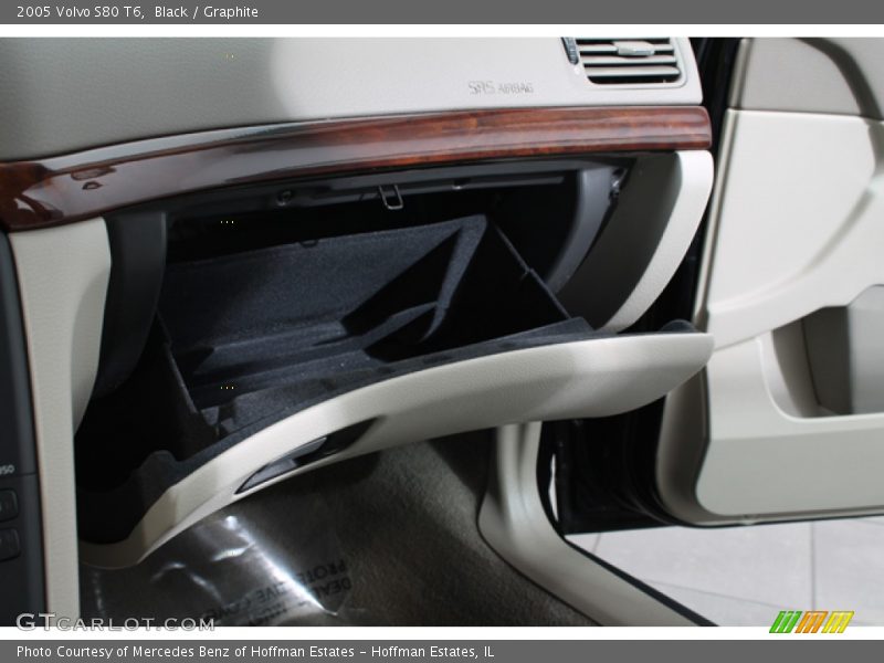Black / Graphite 2005 Volvo S80 T6