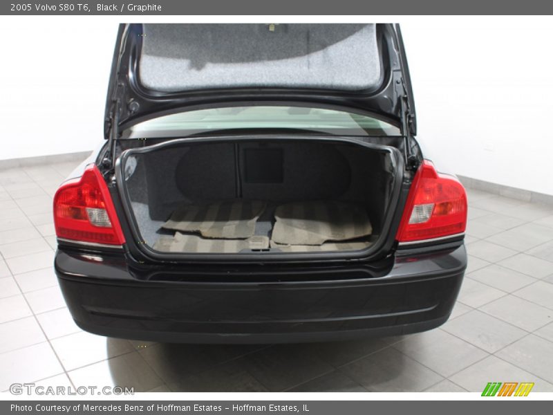 Black / Graphite 2005 Volvo S80 T6