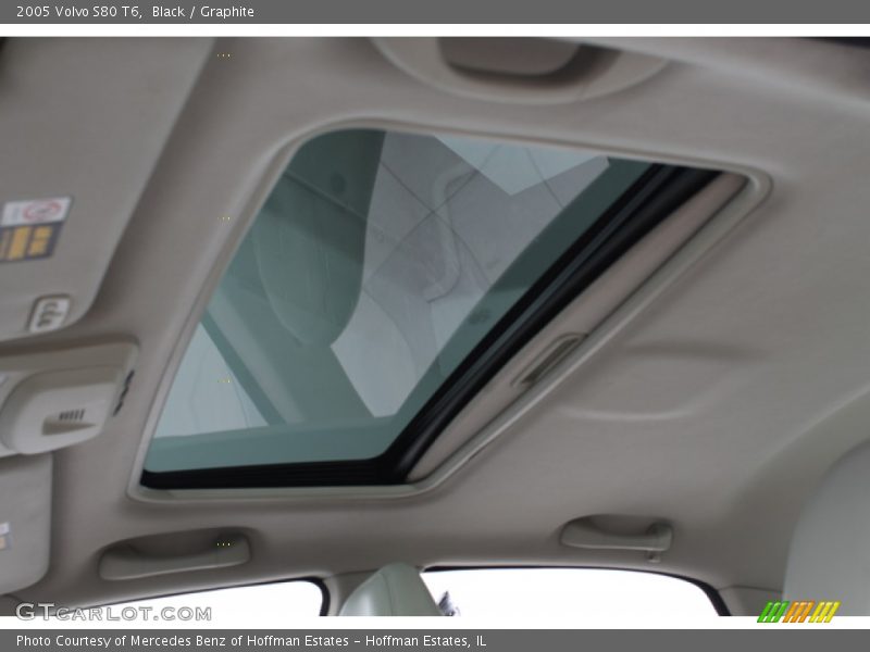 Black / Graphite 2005 Volvo S80 T6