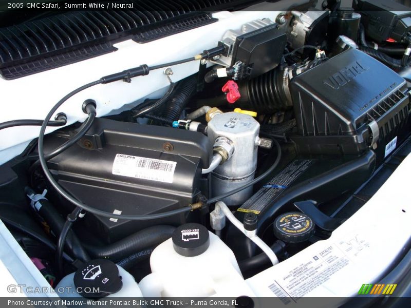 Summit White / Neutral 2005 GMC Safari