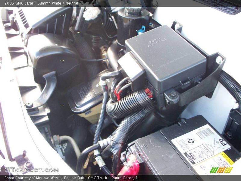 Summit White / Neutral 2005 GMC Safari
