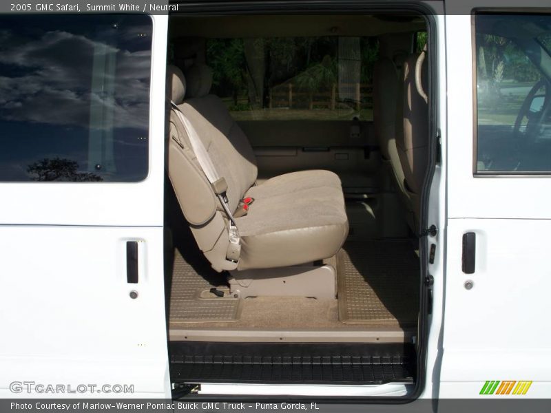 Summit White / Neutral 2005 GMC Safari