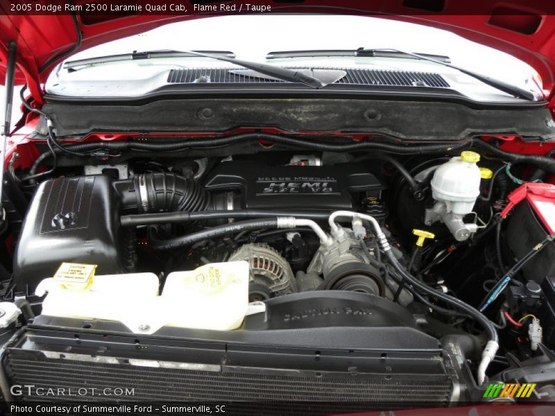  2005 Ram 2500 Laramie Quad Cab Engine - 5.7 Liter HEMI OHV 16-Valve V8