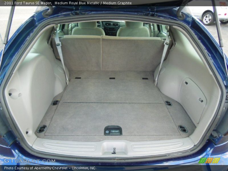  2001 Taurus SE Wagon Trunk