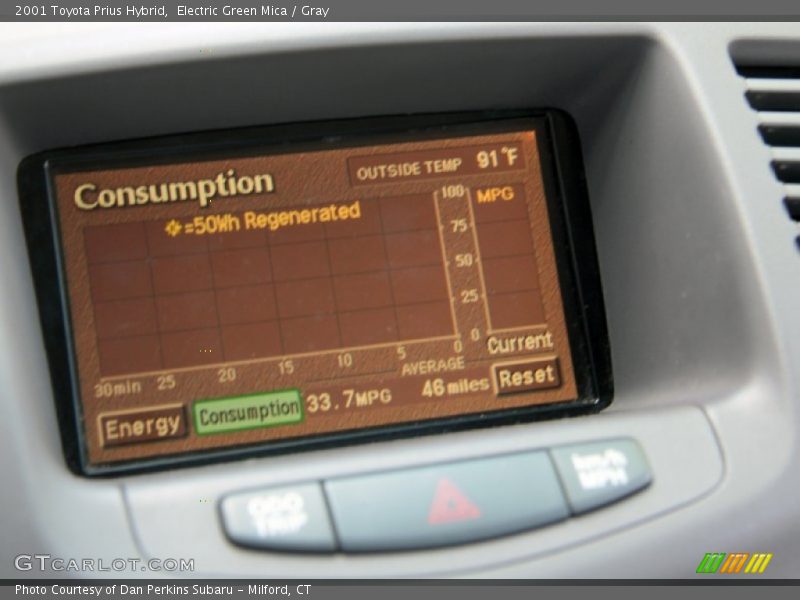 Electric Green Mica / Gray 2001 Toyota Prius Hybrid