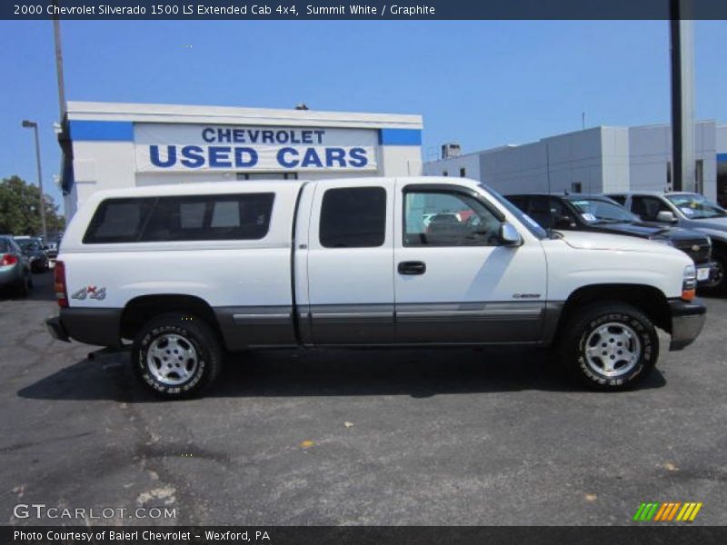 Summit White / Graphite 2000 Chevrolet Silverado 1500 LS Extended Cab 4x4