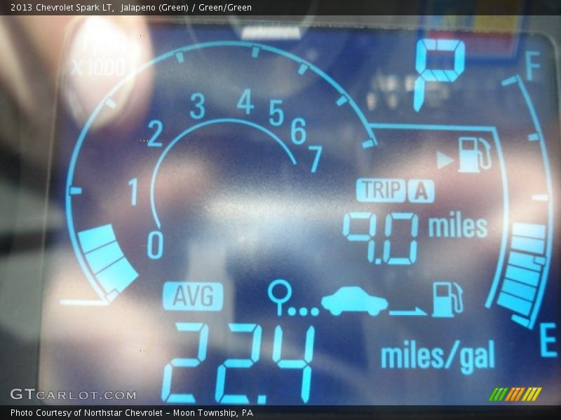  2013 Spark LT LT Gauges
