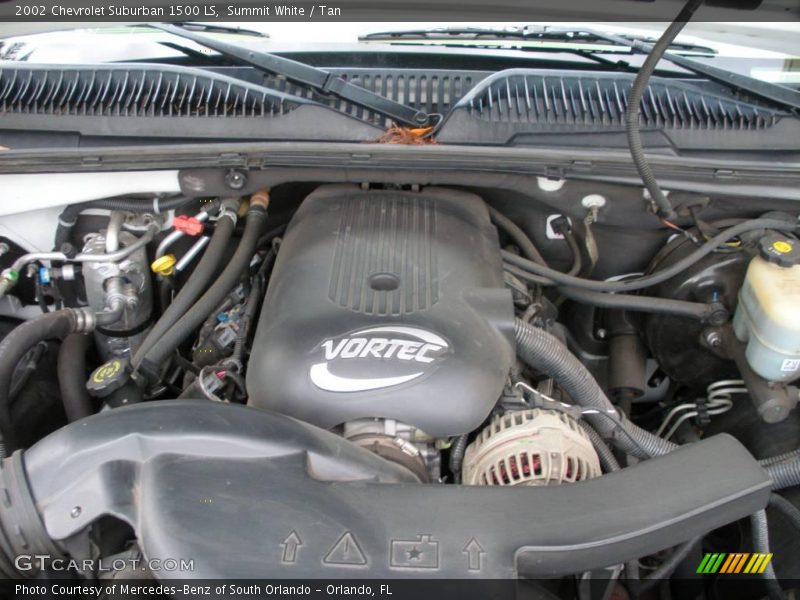 Summit White / Tan 2002 Chevrolet Suburban 1500 LS