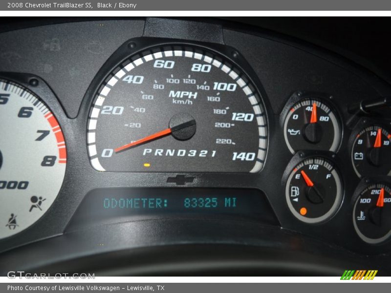  2008 TrailBlazer SS SS Gauges
