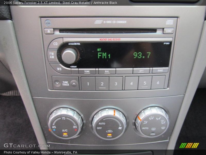 Controls of 2006 Forester 2.5 XT Limited