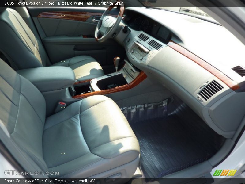 Blizzard White Pearl / Graphite Gray 2005 Toyota Avalon Limited