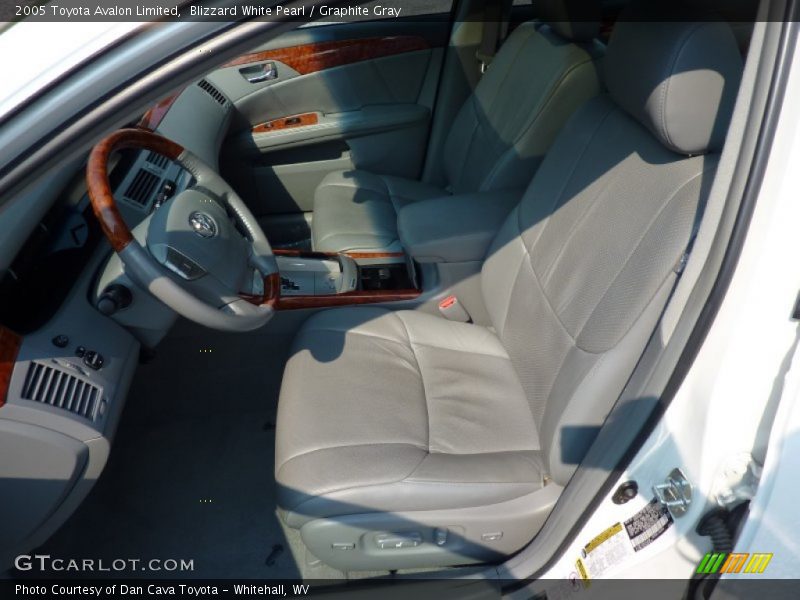 Blizzard White Pearl / Graphite Gray 2005 Toyota Avalon Limited