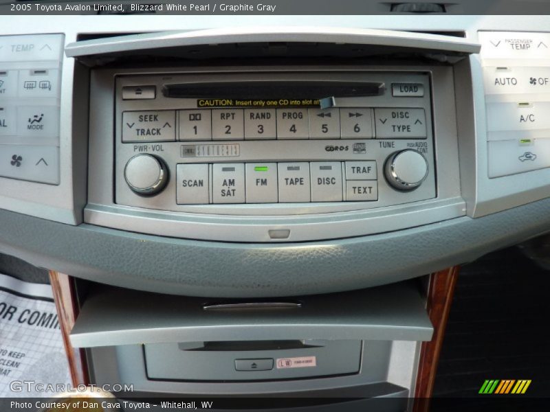 Blizzard White Pearl / Graphite Gray 2005 Toyota Avalon Limited