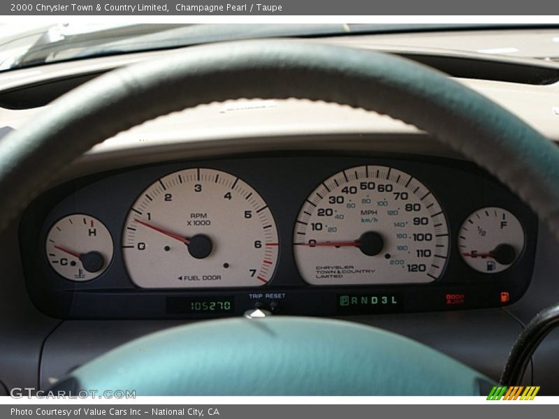  2000 Town & Country Limited Limited Gauges