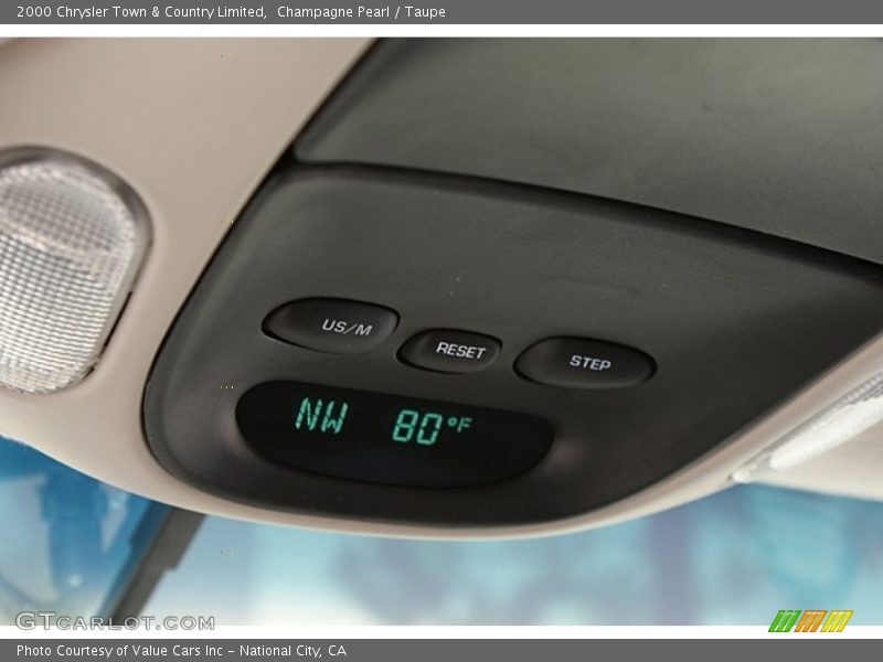 Controls of 2000 Town & Country Limited