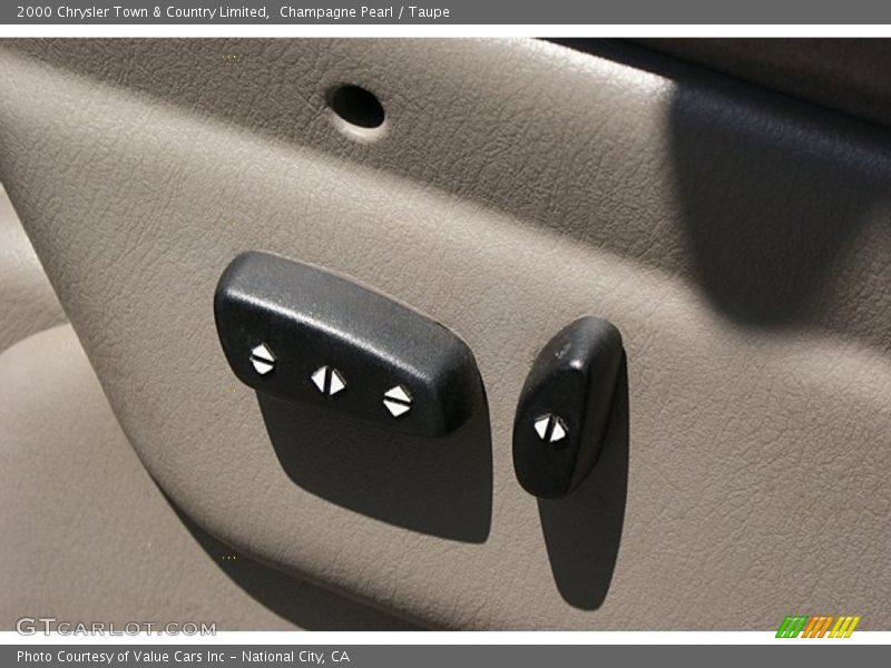 Controls of 2000 Town & Country Limited