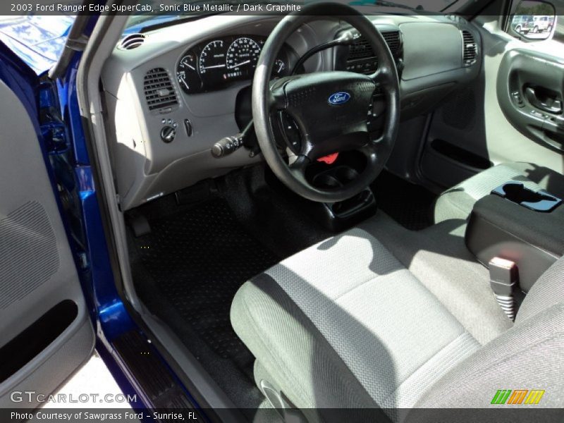 Sonic Blue Metallic / Dark Graphite 2003 Ford Ranger Edge SuperCab