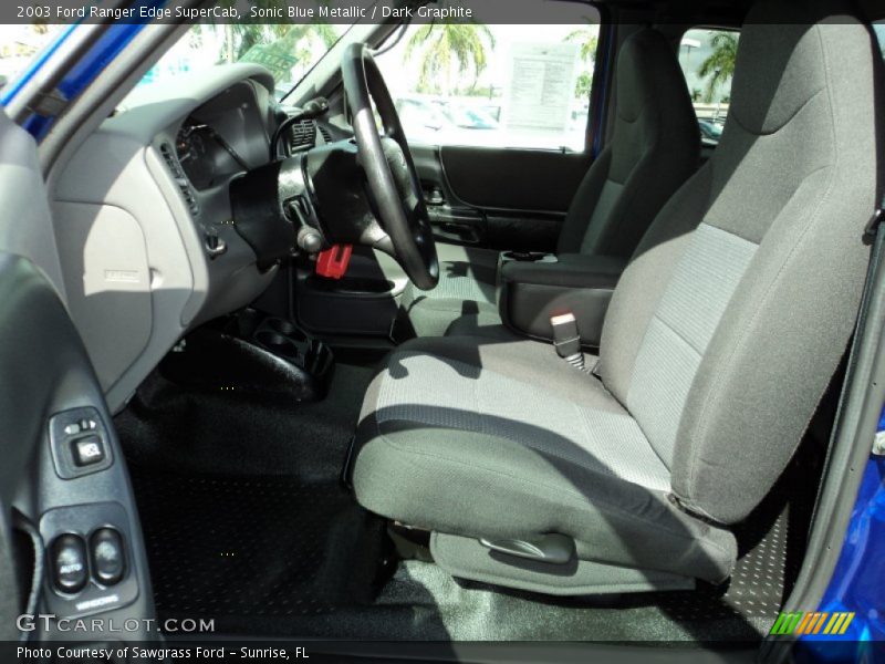 Sonic Blue Metallic / Dark Graphite 2003 Ford Ranger Edge SuperCab