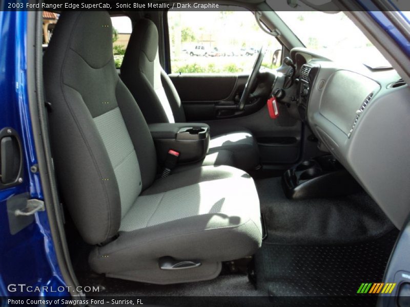 Sonic Blue Metallic / Dark Graphite 2003 Ford Ranger Edge SuperCab