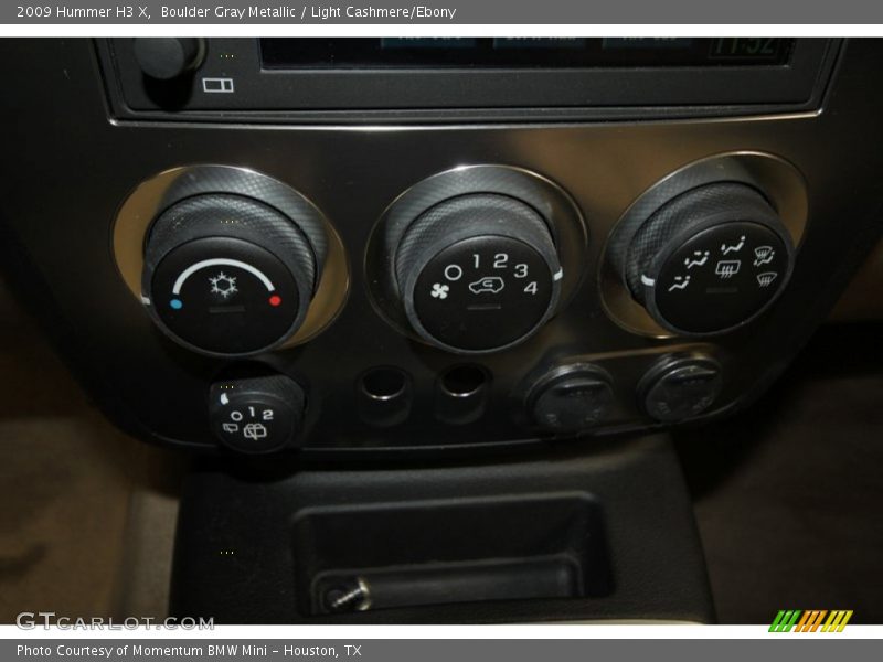 Controls of 2009 H3 X