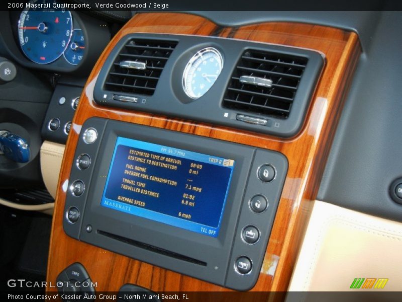 Controls of 2006 Quattroporte 