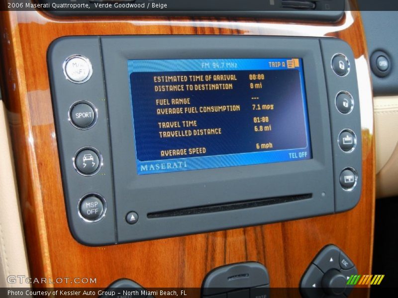Controls of 2006 Quattroporte 