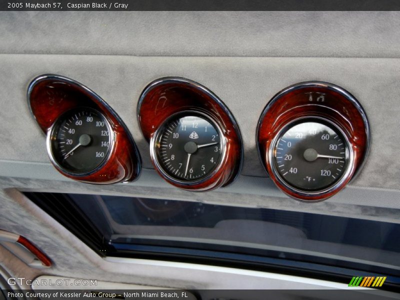  2005 57   Gauges