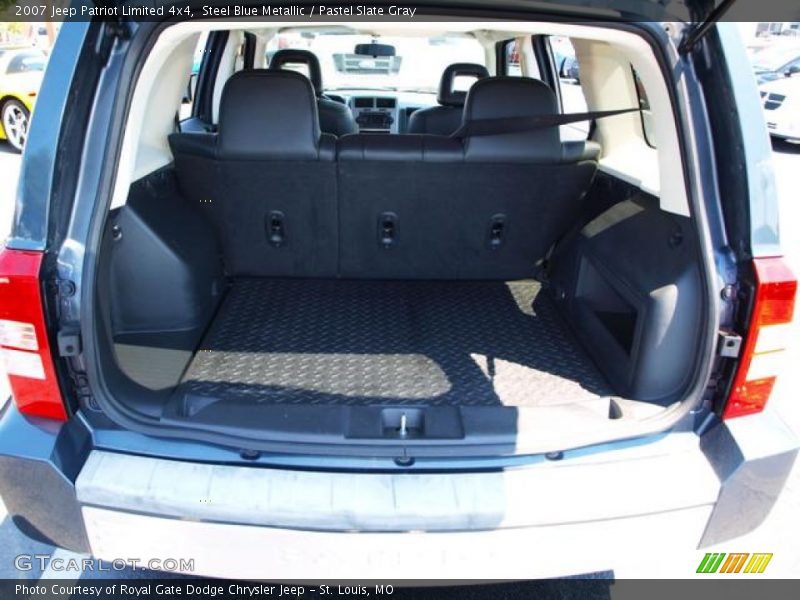 Steel Blue Metallic / Pastel Slate Gray 2007 Jeep Patriot Limited 4x4
