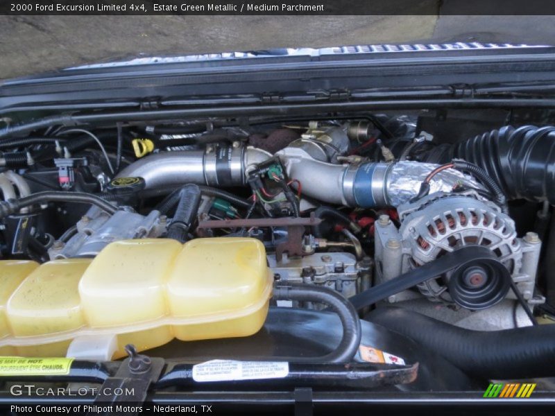  2000 Excursion Limited 4x4 Engine - 7.3 Liter OHV 16-Valve Turbo-Diesel V8