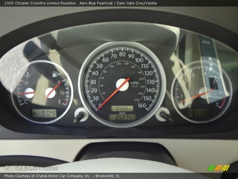 2005 Crossfire Limited Roadster Limited Roadster Gauges
